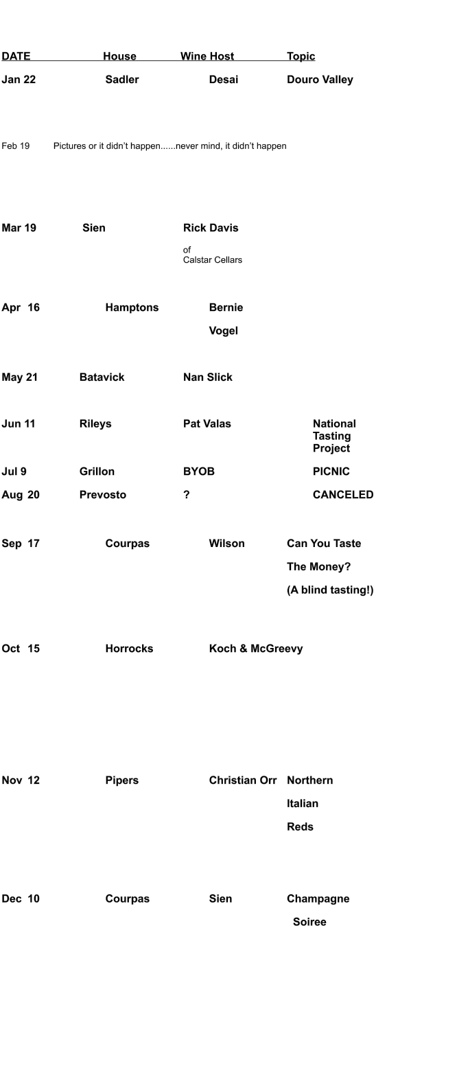 DATE	House	    Wine Host			Topic Jan 22			Sadler			Desai		Douro Valley      Feb 19	Pictures or it didnt happen......never mind, it didnt happen       Mar 19		 Sien			Rick Davis ofCalstar Cellars   Apr	16			Hamptons		Bernie	 Vogel				  May 21		Batavick			Nan Slick			  Jun 11		Rileys			Pat Valas				National  												Tasting  												Project Jul 9 		Grillon			BYOB				PICNIC Aug	20		Prevosto			?					CANCELED   Sep	17			Courpas			Wilson		Can You Taste   											The Money?  (A blind tasting!)    Oct	15			Horrocks			Koch & McGreevy		      Nov	12			Pipers			Christian Orr	Northern   											Italian   											Reds    Dec	10			Courpas			Sien			Champagne   Soiree